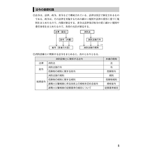 消防設備士第7類 令和5年版｜white-wings2｜09