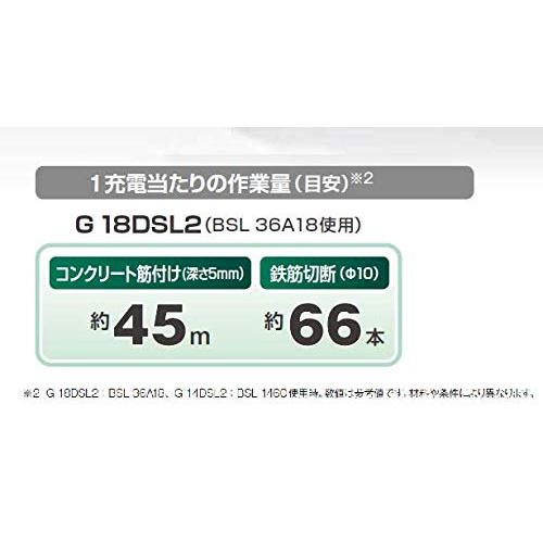 18V コードレスディスクグラインダー 蓄電池・充電器・ケース別売り 耐久性向上 【Technology】 G18DSL2(NN)