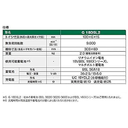 18V コードレスディスクグラインダー 蓄電池・充電器・ケース別売り 耐久性向上 【Technology】 G18DSL2(NN)