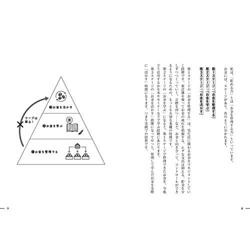 90日で貯める力をつける本 |  | 10