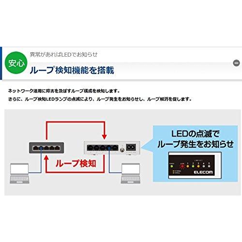 エレコム スイッチングハブ ギガビット 24ポート マグネット付き 電源内蔵 金属筺体 EHC-G24MN-HJW｜white-wings2｜12