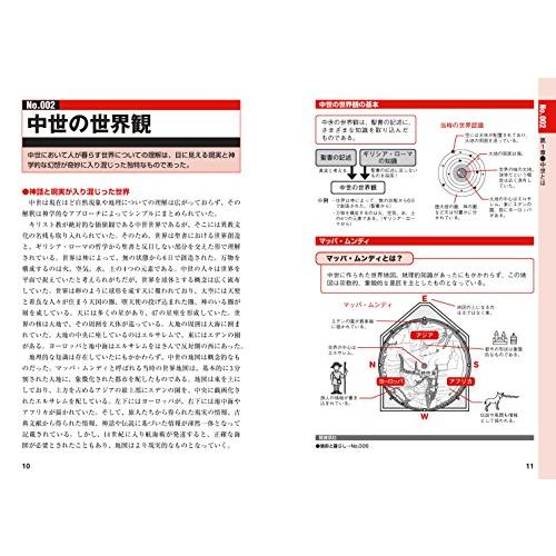 図解 中世の生活 (F-Files No.054)｜white-wings2｜02