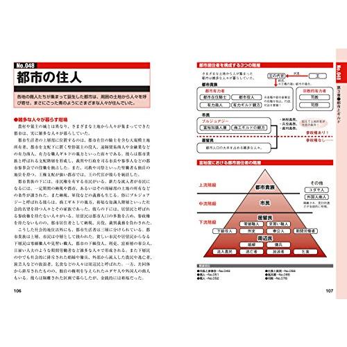 図解 中世の生活 (F-Files No.054)｜white-wings2｜05