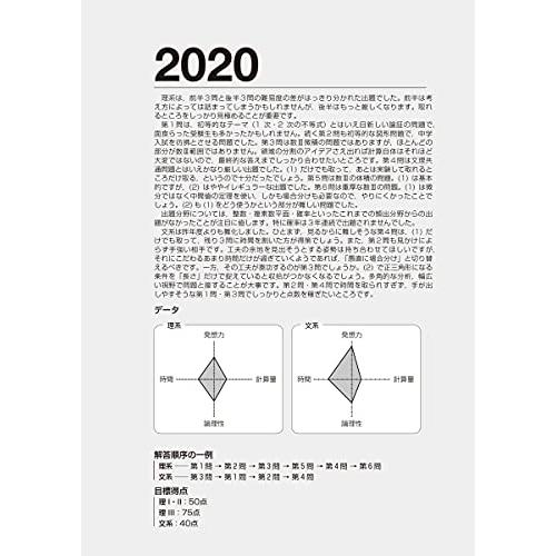 鉄緑会 東大数学問題集 資料・問題篇/解答篇 1981-2020〔40年分〕 本