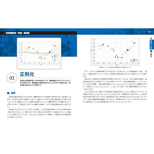 見て試してわかる機械学習アルゴリズムの仕組み 機械学習図鑑｜white-wings2｜02