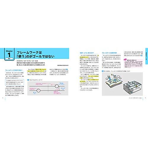 ひらめきとアイデアがあふれ出す ビジネスフレームワーク実践ブック｜white-wings2｜10