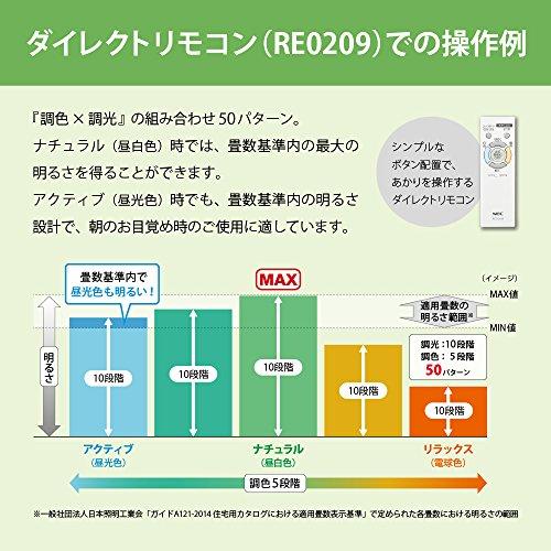 HotaluX（ホタルクス） <日本製> LEDシーリングライト HLDC08208 適用畳数~8畳 (日本照明工業会基準) 4299lm 調光｜white-wings2｜04