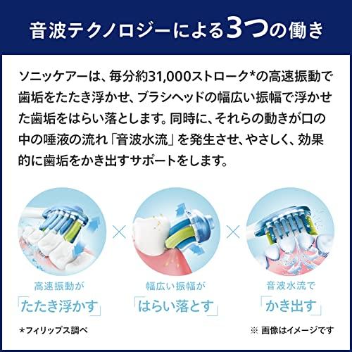 フィリップス ソニッケアー エキスパートクリーン 電動歯ブラシ トラベル 旅行 携帯用 充電式 トラベルケース付き HX9601/12｜white-wings2｜03