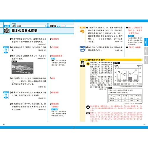 高校入試 KEY POINT 入試問題で効率よく鍛える 一問一答 中学社会｜white-wings2｜11