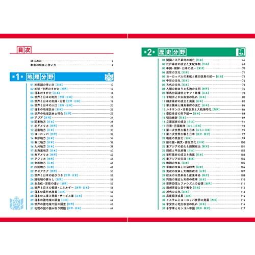 高校入試 KEY POINT 入試問題で効率よく鍛える 一問一答 中学社会｜white-wings2｜08