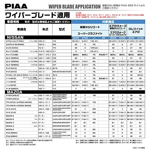 PIAA ワイパー ブレード 400mm スーパーグラファイト グラファイトコーティングゴム 1本入 呼番5RL リヤ専用 WG40RL｜white-wings2｜04