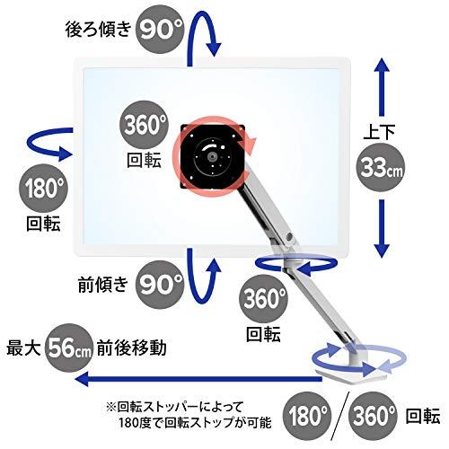 ERGOTRON エルゴトロン モニターアーム スリムタイプ ホワイト/白 楽天市場】【モニターアーム】エルゴトロン MXV デスクモニター