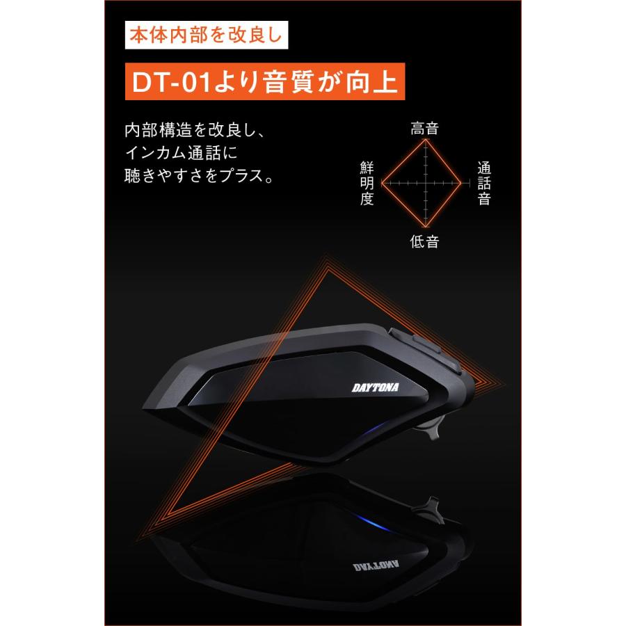 ▶️デイトナ DT-01+（6人通話）25028ブルートゥースインカム（1台） デイトナ(Daytona) バイク用 インカム 6人通話 ブルートゥース