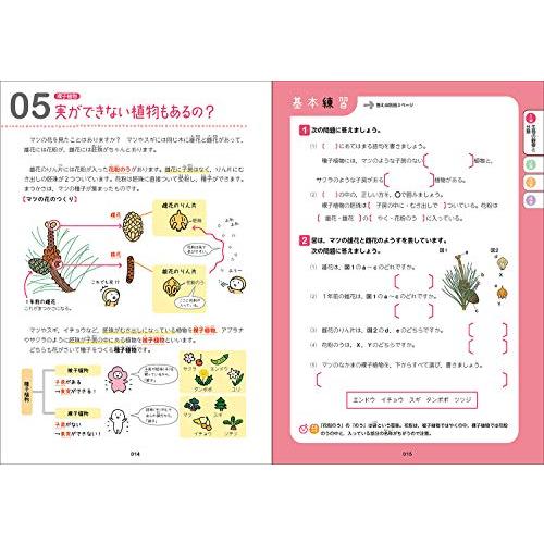 中1理科をひとつひとつわかりやすく。改訂版 (中学ひとつひとつわかりやすく)｜white-wings2｜04