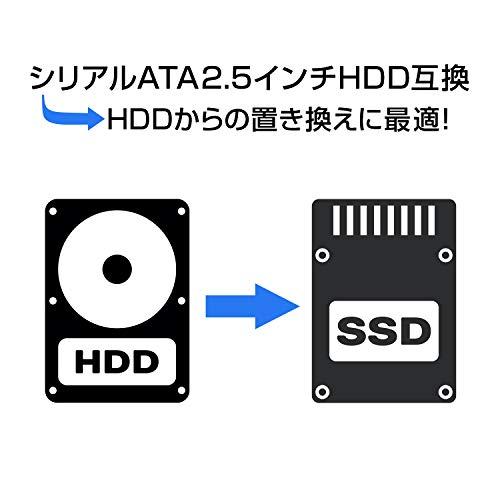 グリーンハウス SSD 960GB 2.5インチ シリアルATA-III (6Gb/s)対応高速モデル 3年 GH-SSDR2SA960｜white-wings2｜04