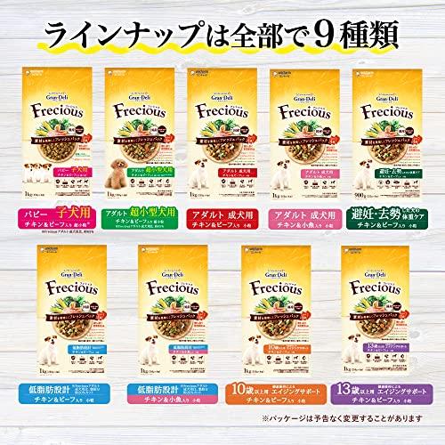 グラン・デリ フレシャス ドッグフード ドライ パピー子犬用 チキン・ビーフ入り 2kg 国産 ユニチャーム｜white-wings2｜08