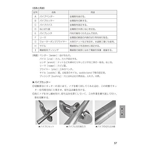 消防設備士第4類 令和5年下巻｜white-wings2｜11