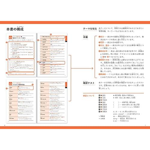 【音声アプリ対応】英検3級 文で覚える単熟語 4訂版 (旺文社英検書)｜white-wings2｜04