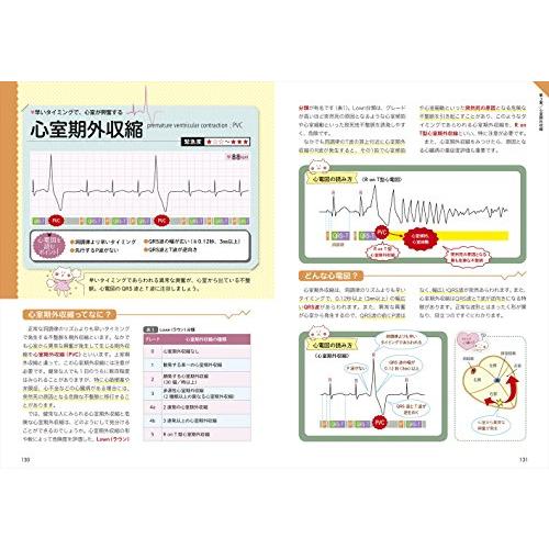 これならわかる 心電図の読み方 ~モニターから12誘導まで~ (ナースのための基礎BOOK)｜white-wings2｜04