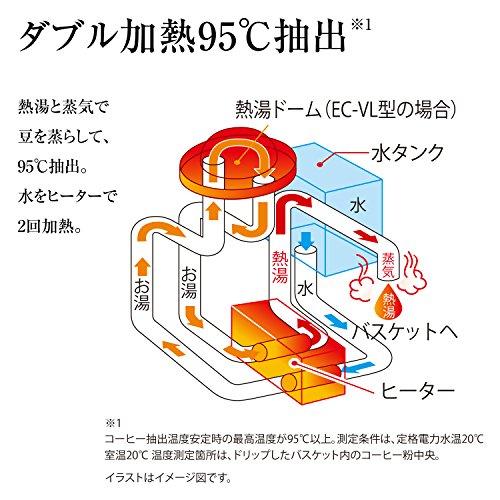 象印 コーヒーメーカー 6杯用 メッシュフィルター付 EC-AS60-XB｜white-wings2｜02