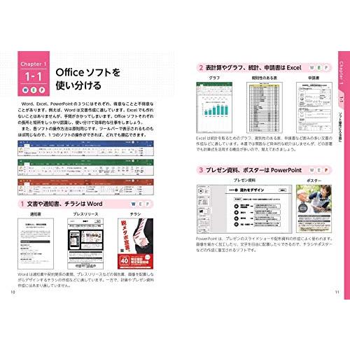 Officeで簡単 公務員のための「1枚デザイン」作成術｜white-wings2｜03