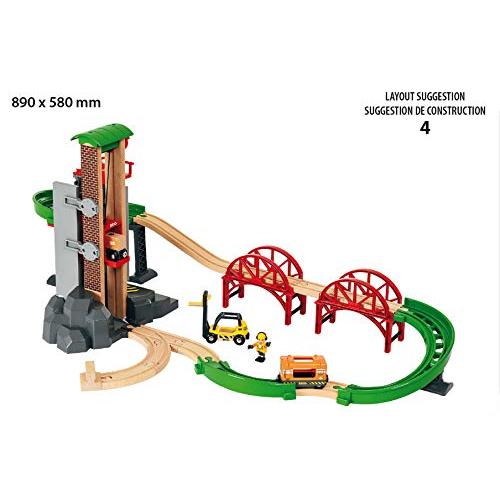 (未使用･未開封品)　BRIO (ブリオ) WORLD ウェアハウスレールセット [ 木製レール おもちゃ ] 33887 6k88evb Amazon | BRIO (ブリオ) ウェアハウスレールセット 33887 対象