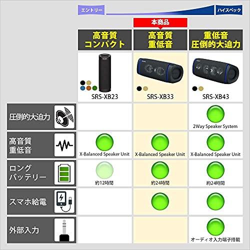 ソニー ワイヤレスポータブルスピーカー SRS-XB33 : 防水/防塵/防錆/Bluetooth/重低音モデル/マイク付き/ライティング機能搭｜white-wings2｜06