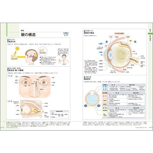 病気がみえる vol.12 眼科｜white-wings2｜02