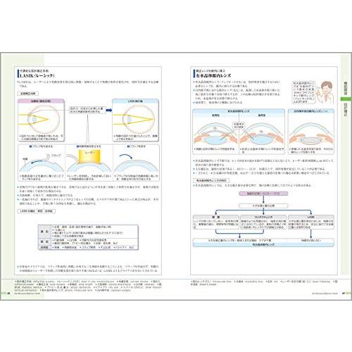 病気がみえる vol.12 眼科 : White Wings2 - 通販 - Yahoo