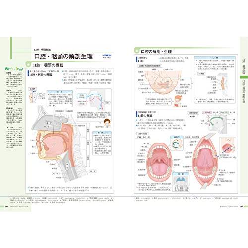 病気がみえるvol.13 耳鼻咽喉科 : White Wings2 - 通販 - Yahoo