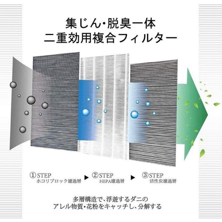 シャープ 空気清浄機 フィルター FZ-A40SF FZ-Y80MF FZ-AG01K1 交換用 集じん脱臭 加湿フィルター イオンカートリッジ 互換品 fzーag01k1 fzy80mf｜whiteair-shop｜03