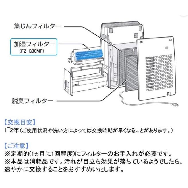 シャープ 空気清浄機 フィルター FZ-G30HF FZ-G30DF FZ-G30MF 交換用 集塵フィルター 脱臭フィルター 加湿フィルター 互換品｜whiteair-shop｜09