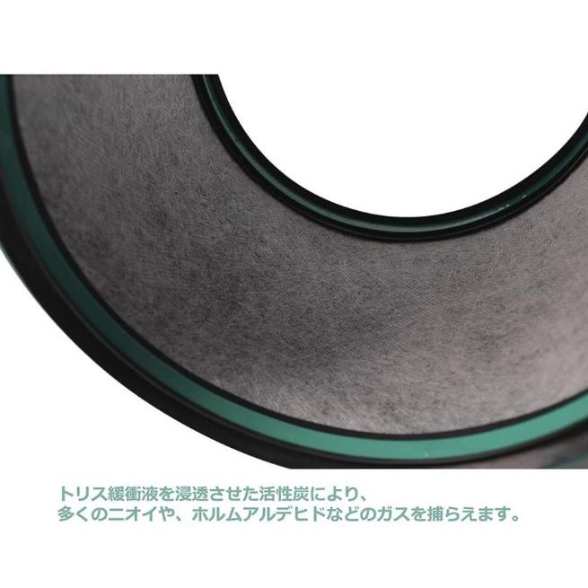 ダイソン 空気清浄機 フィルター HP00 HP01 HP02 HP03 DP01 DP03 ダイソン 空気清浄機 フィルター HP00 HP01 HP02 HP03 DP01 DP03