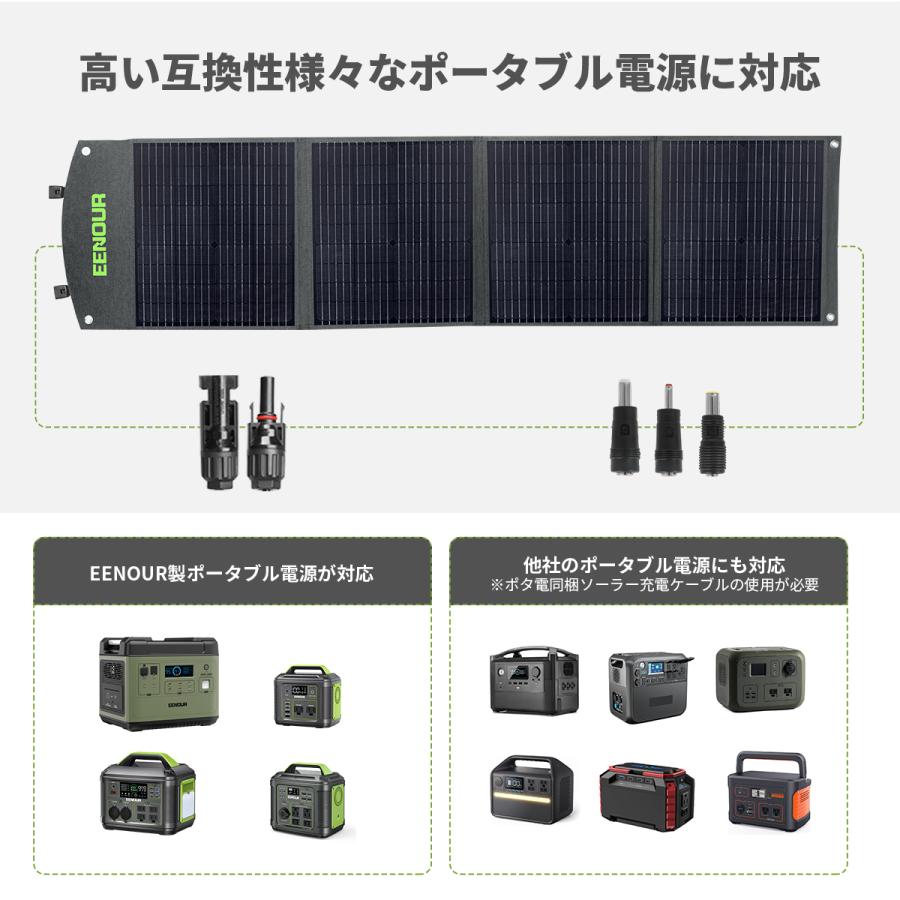 ソーラーパネル 120W PD60w 緊急対策 直列/並列 ソーラーバッテリー充電器 超薄型 軽量 コンパクト 太陽光発電 EENOUR 防災対策｜whitebankjapan-store｜05