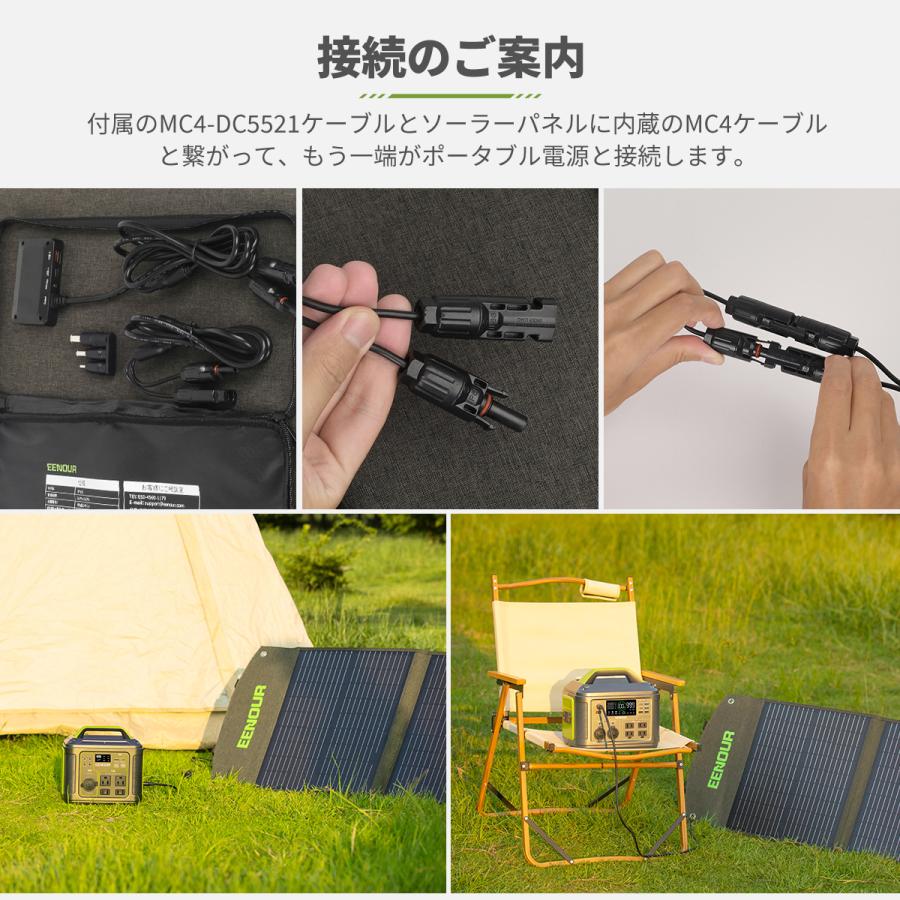 ソーラーパネル 120W PD45w 緊急対策 直列/並列 ソーラー ソーラーパネル 120W PD45w 緊急対策 直列/並列 ソーラー