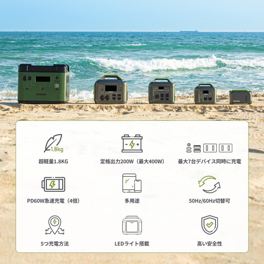 EENOUR ポータブル電源 小型 P200 54000mAh 蓄電池 発電機 停電対策