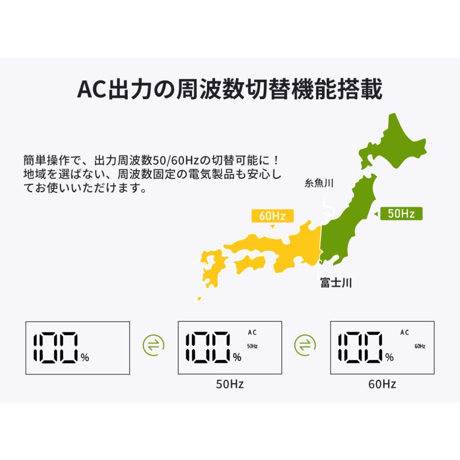 ポータブル電源 小型 P200 54000mAh 蓄電池 発電機 停電対策 防災セット バッテリー充電器 バッテ リー充電器 EENOUR 防災セット 爆買 | EENOUR | 10