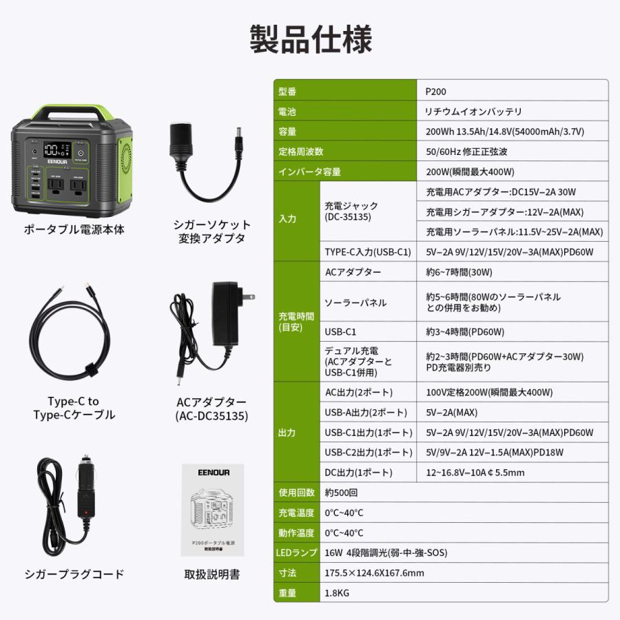 『週末限定30%OFF』200Wh ポータブル電源 小型 P200 54000mAh ソーラーパネル60W 蓄電池 発電機 停電対策 バッテリー充電器 EENOUR 防災セット 防災 台風｜whitebankjapan-store｜15