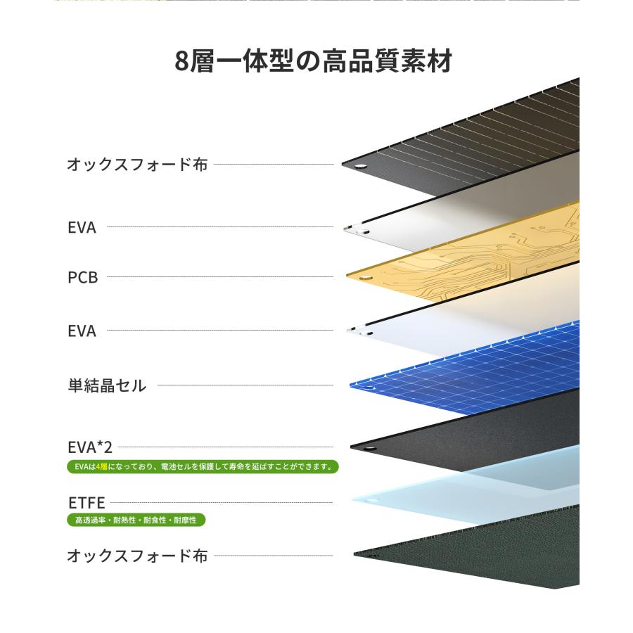 EENOUR 「入荷しました!48H限定」EENOUR 200Wh 54000mAh EENOUR 「入荷しました!48H限定」EENOUR 200Wh 54000mAh