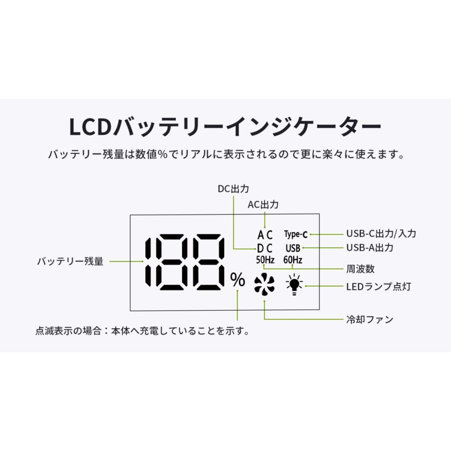 200Wh ポータブル電源 小型 P200 54000mAh ソーラーパネル60W 蓄電池 発電機 停電対策 バッテリー充電器 EENOUR 防災セット 防災 台風｜whitebankjapan-store｜09