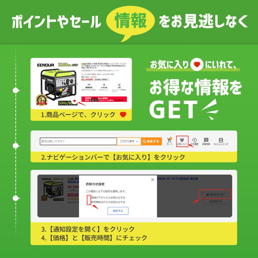 ＜最終日！37%OFF＆13％還元＞ EENOUR GS1800i 発電機 家庭用 1400W インバーター発電機 ポータブル 非常用 低騒音 正弦波 家庭用 停電時 防災用 建設用｜whitebankjapan-store｜13