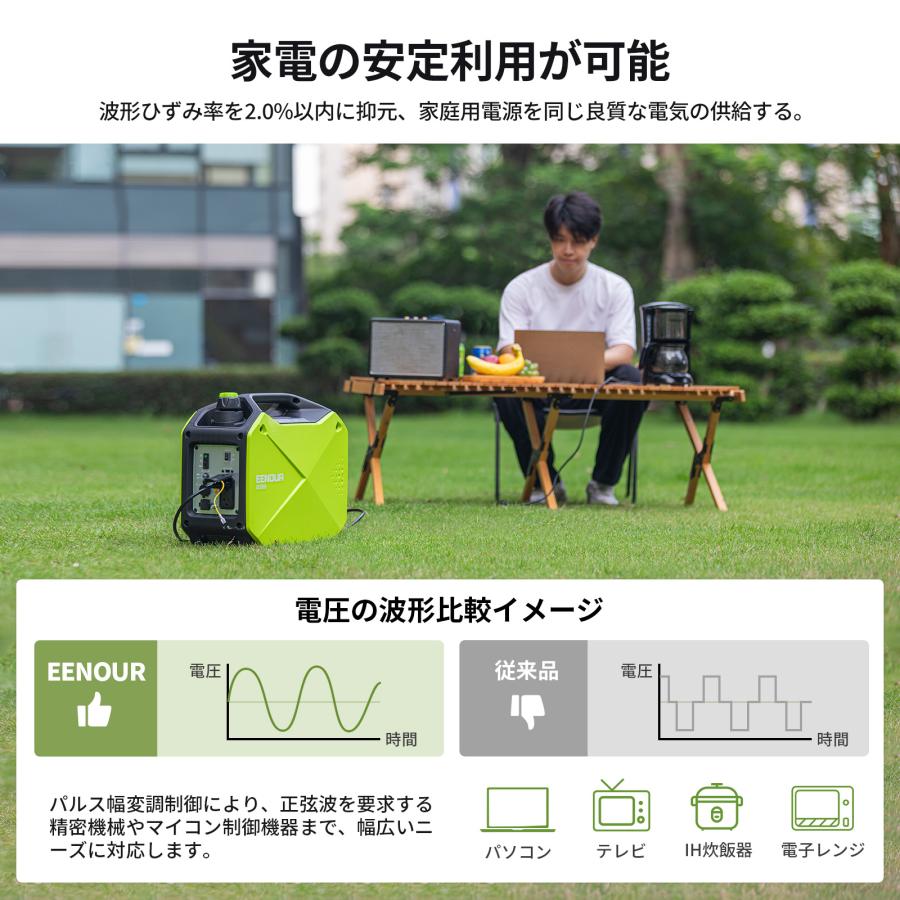 EENOUR 「ストアポイント+10%還元」 インバーター発電機 GS2000i EENOUR 「ストアポイント+10%還元」 インバーター発電機 GS2000i