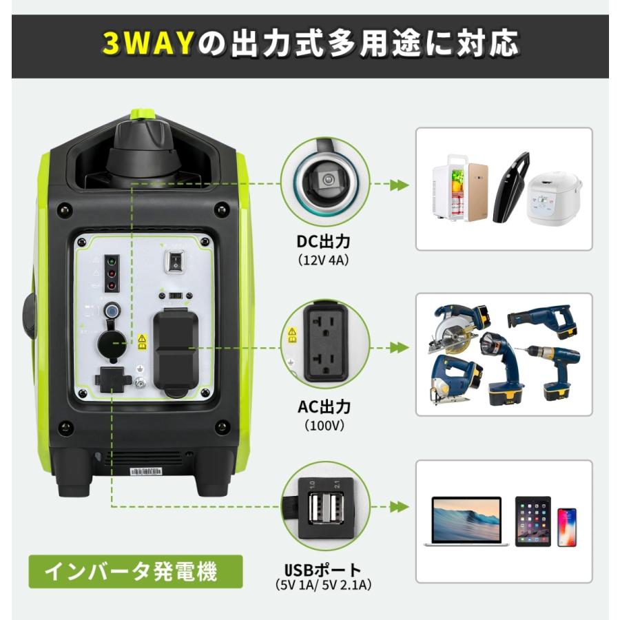 ＜月初限定SALE！＞ EENOUR GS1800i 発電機 家庭用 1400W インバーター発電機 軽量 低騒音 正弦波 家庭用 停電時 防災用 発電機 建設用｜whitebankjapan-store｜03