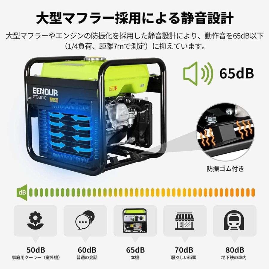 ★BB激安セール・更に11％還元★ EENOUR インバーター発電機 GT3500iO 2.8kVA オープン型 12L大容量 50/60Hz切替 正弦波 長時間連続運転 建設作業 停電対策｜whitebankjapan-store｜05