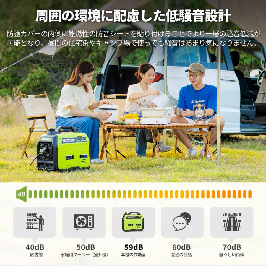 月末限定P10倍UP20000円OFF」EENOUR 発電機 DK2500iS 2.5kVA インバーター発電機 ガソリン発電機 エンジン発電機正弦波 50Hz/60H切替 防音型 超軽量 :1781103001:EENOUR公式 Yahoo!ショップ - 通販 - Yahoo!ショッピング 月末限定P10倍UP20000円OFF」EENOUR 発電機 DK2500iS 2.5kVA インバーター発電機 ガソリン発電機 エンジン発電機正弦波 50Hz/60H切替 防音型 超軽量 :1781103001:EENOUR公式 Yahoo!ショップ - 通販 - Yahoo!ショッピング