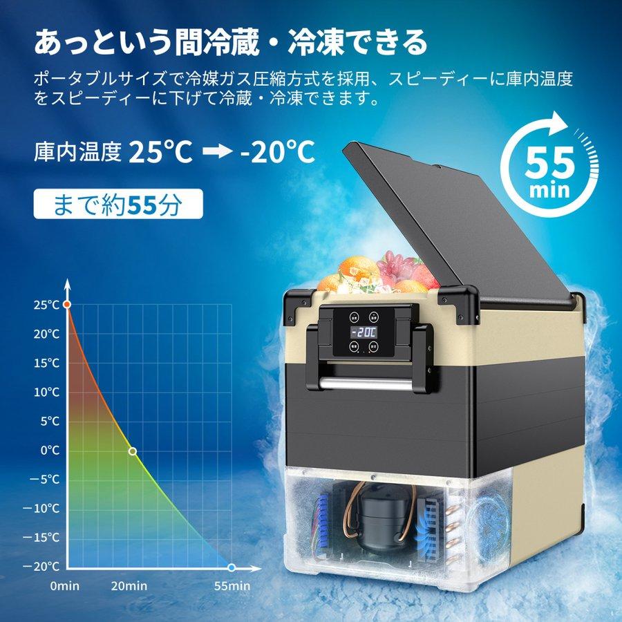 車載冷蔵庫 ポータブル冷蔵庫 EENOUR S42 42L 冷蔵庫 急速冷凍 車載冷蔵庫 ポータブル冷蔵庫 EENOUR S42 42L 冷蔵庫 急速冷凍
