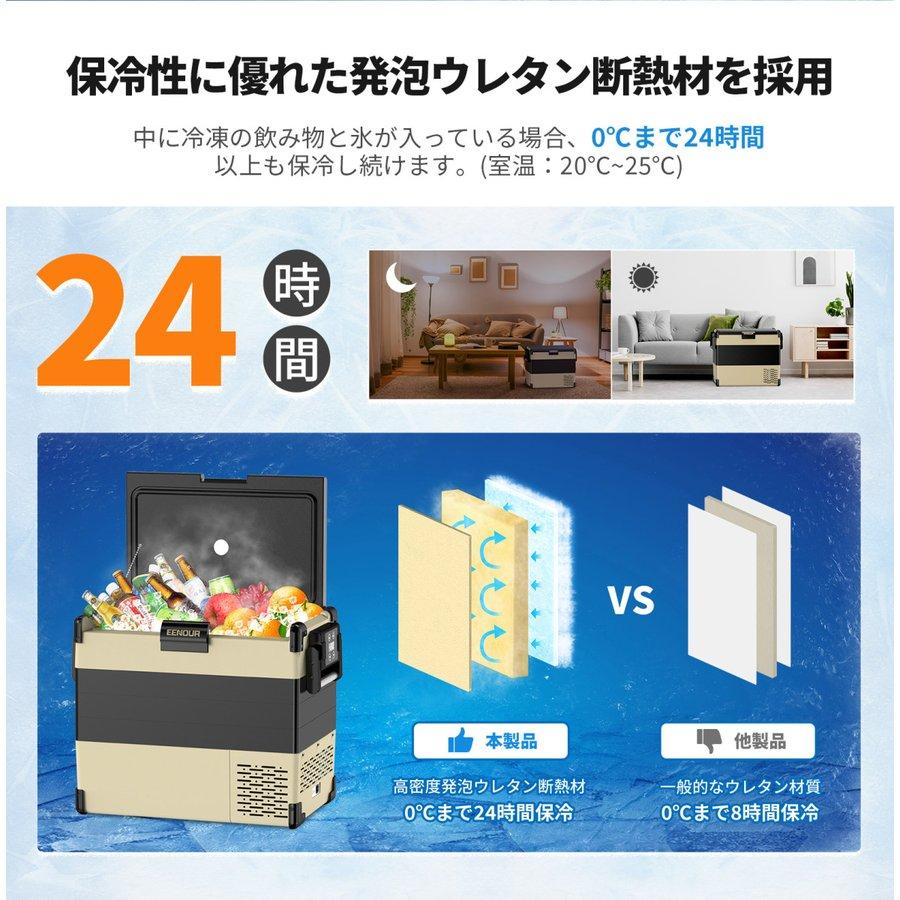 車載冷蔵庫 ポータブル冷蔵庫 EENOUR S42 42L 冷蔵庫 急速冷凍 車載冷蔵庫 ポータブル冷蔵庫 EENOUR S42 42L 冷蔵庫 急速冷凍