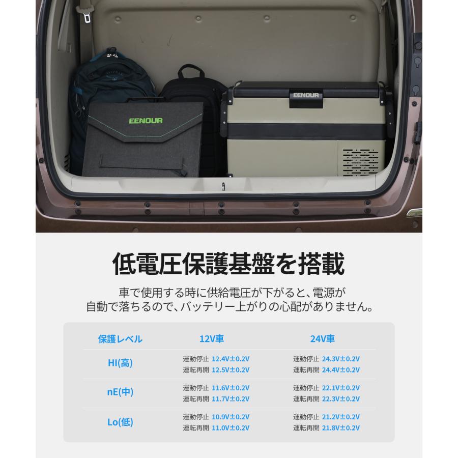 EENOUR 【入荷済み!!!】 車載冷蔵庫 ポータブル冷蔵庫 S32 32L EENOUR 【入荷済み!!!】 車載冷蔵庫 ポータブル冷蔵庫 S32 32L