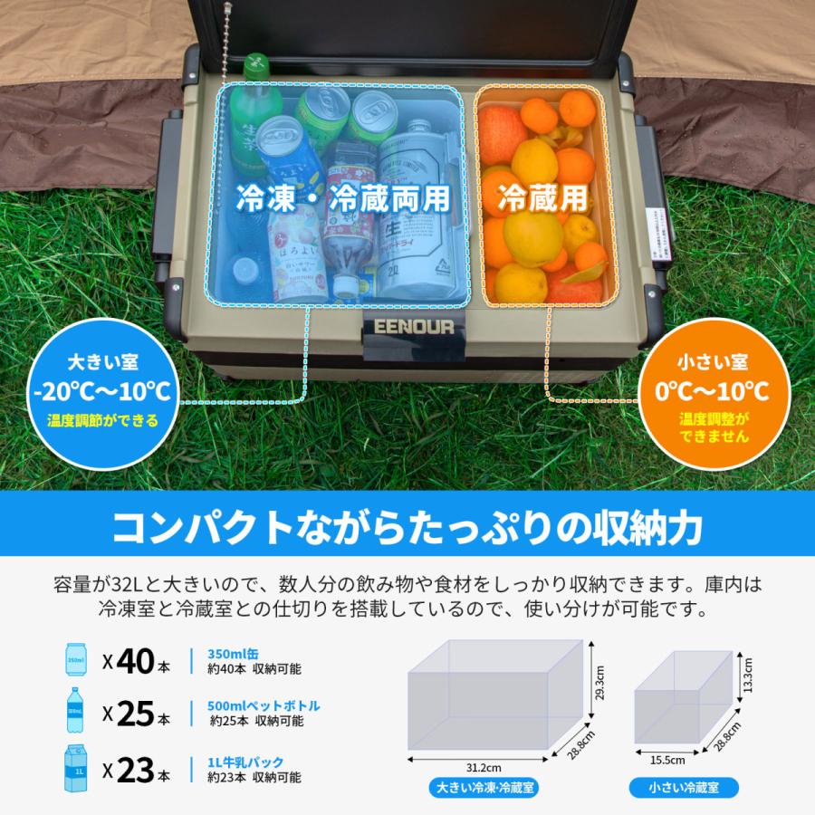 ＼月末最後の最安値セール／ EENOUR 車載冷蔵庫 32L ポータブル冷蔵庫 -20℃〜10℃ 庫内照明 冷蔵庫 急速冷凍 家庭用 保冷庫 冷凍冷蔵庫 キャンプ｜whitebankjapan-store｜03