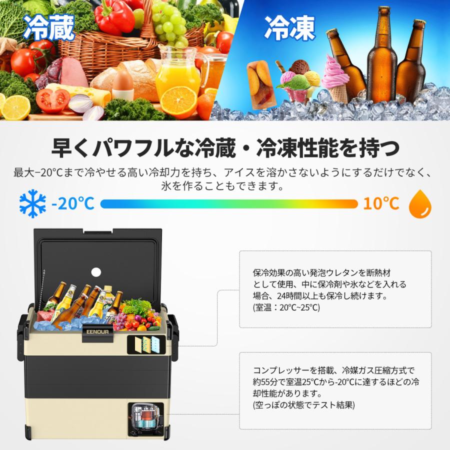 月初限定16000円OFFクーポン」 EENOUR ポータブル冷蔵庫 車載冷蔵庫